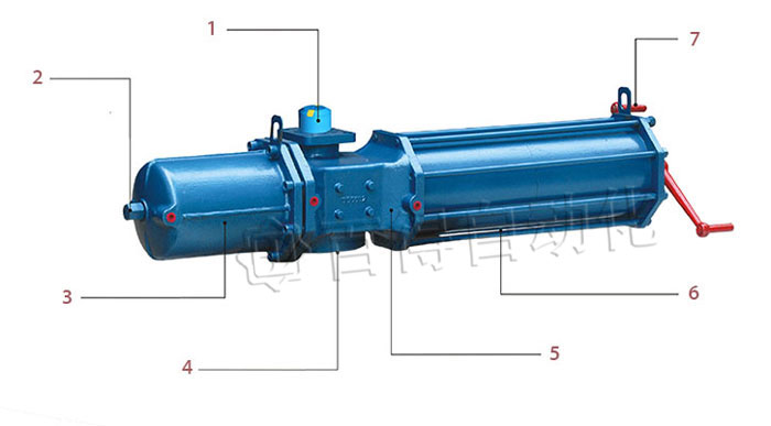 AW氣動(dòng)執(zhí)行器外形圖 AW氣動(dòng)執(zhí)行器外形圖